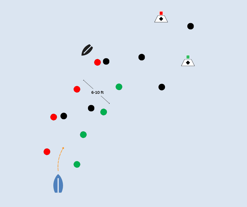 Boat docking autonomously