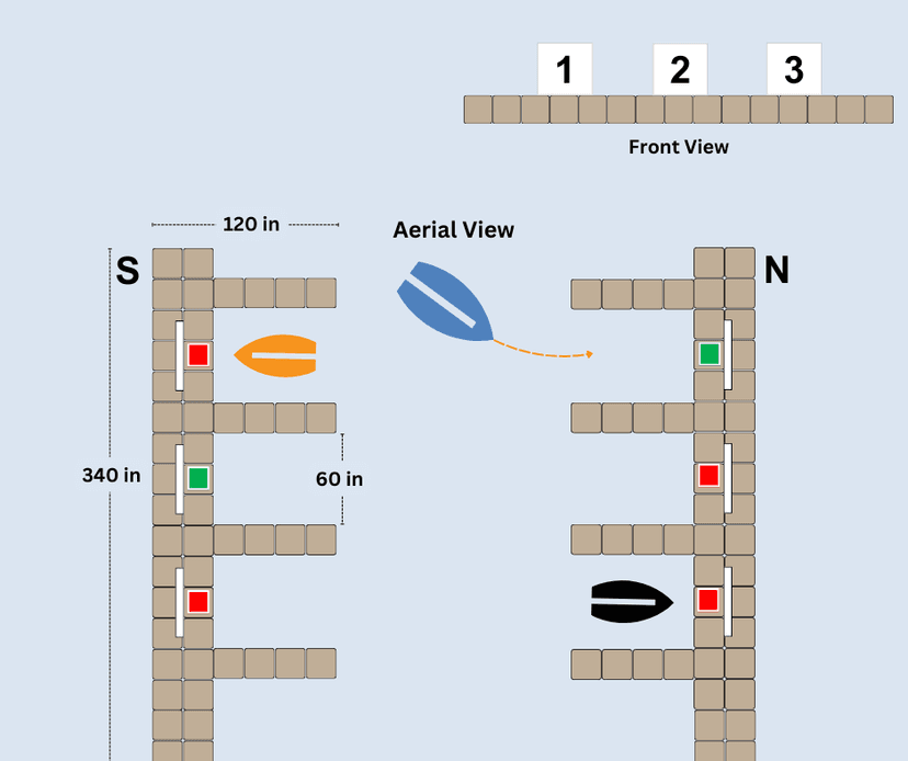 Boat navigating around buoys