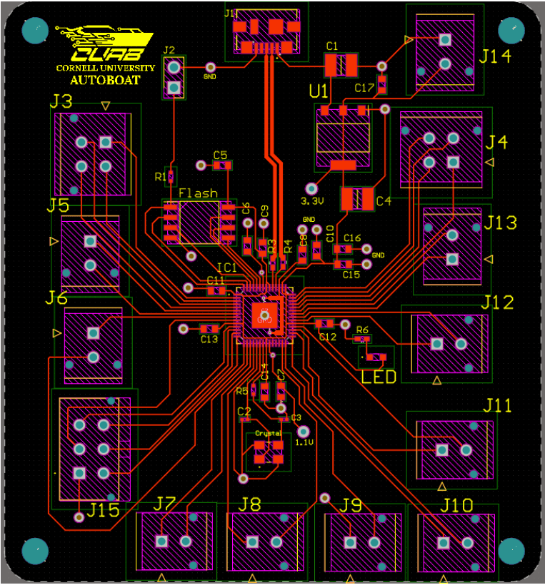 Power distribution board