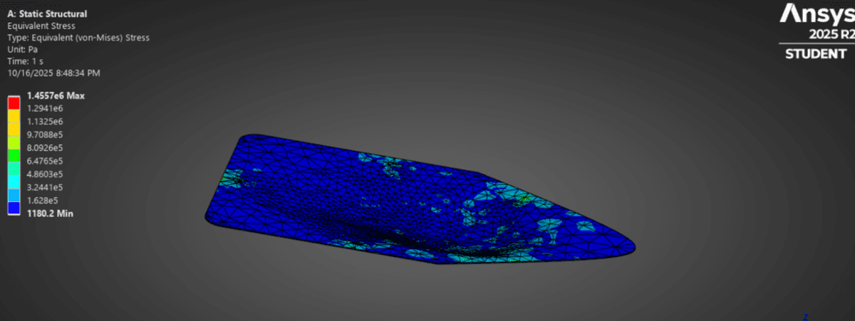 Manufacturing process